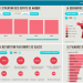 stats INPI TM 2012 stats INPI TM 2012